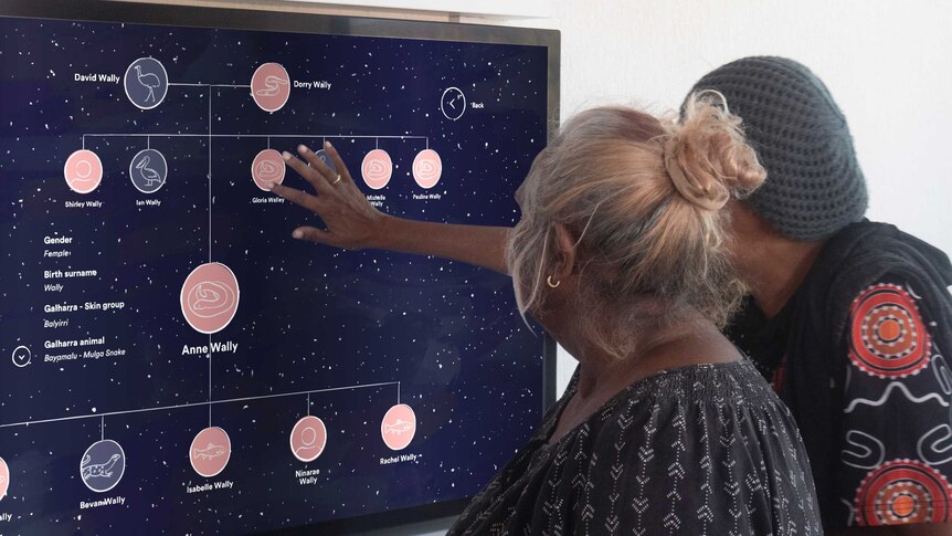 Two women looking at a screen showing interconnected circles.