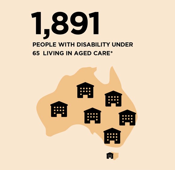 A graphic of Australia with little houses on it.