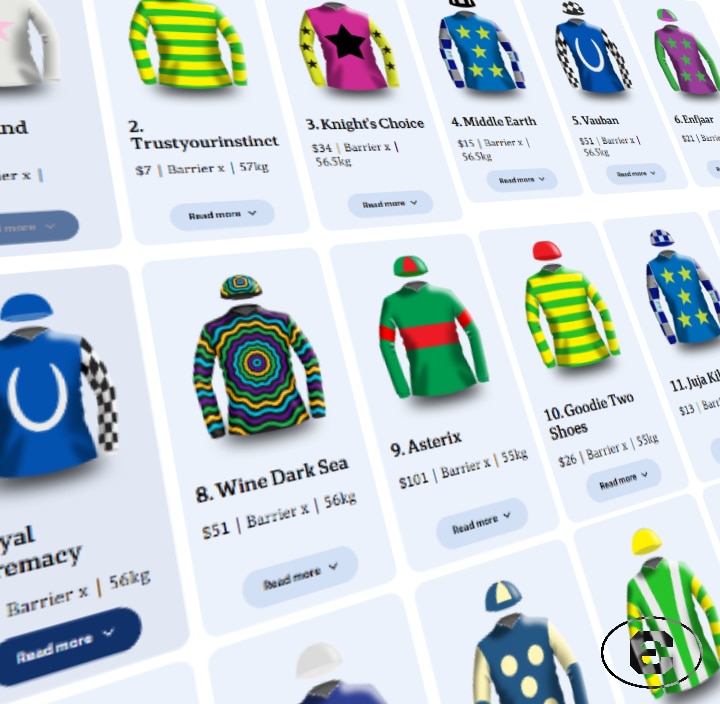 Melbourne Cup 2026: Field, barrier draw, form guide and betting - ABC News & Headlines – Australian Broadcasting Corporation