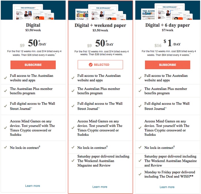 The Australian pricing structure options.