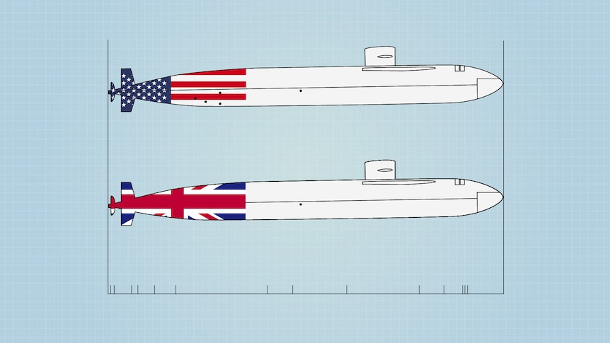 A blueprint-style illustration shows two submarines with tails painted with the US and UK flags, respectively.