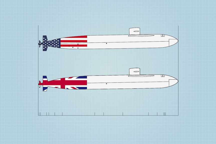 A blueprint-style illustration shows two submarines with tails painted with the US and UK flags, respectively.