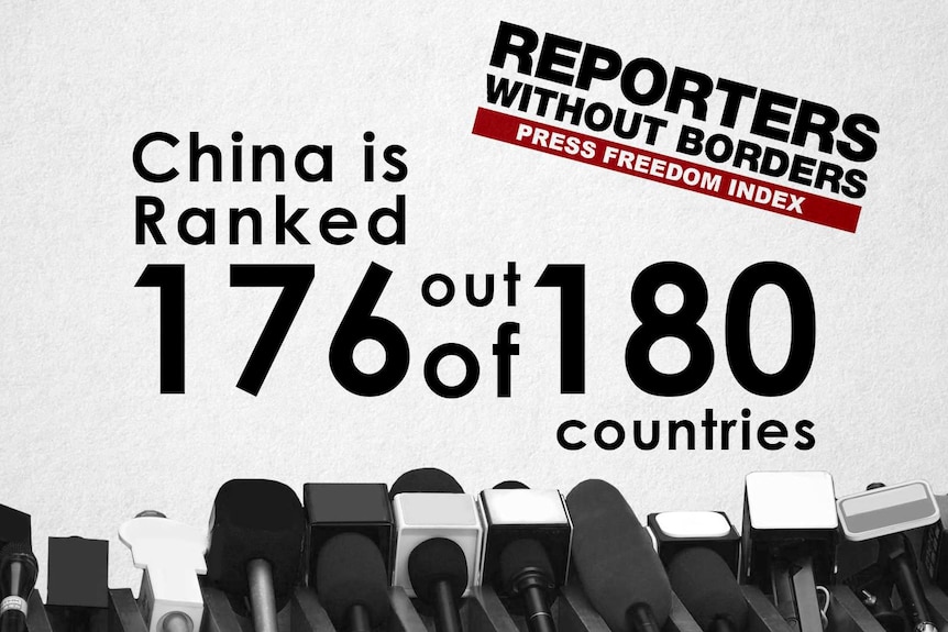 A graphic saying "China is ranked 176 out of 180 and Reporters Without Borders Press Freedom Index".