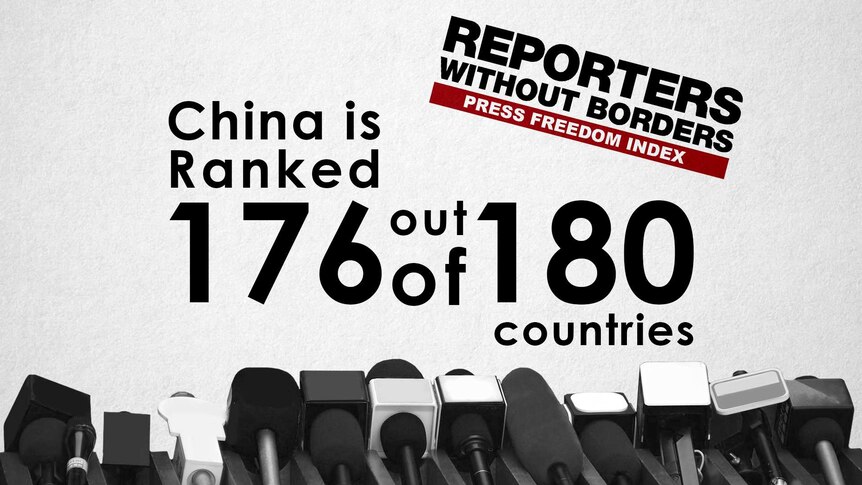 A graphic saying "China is ranked 176 out of 180 and Reporters Without Borders Press Freedom Index".