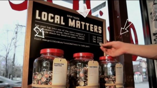 Local Matters