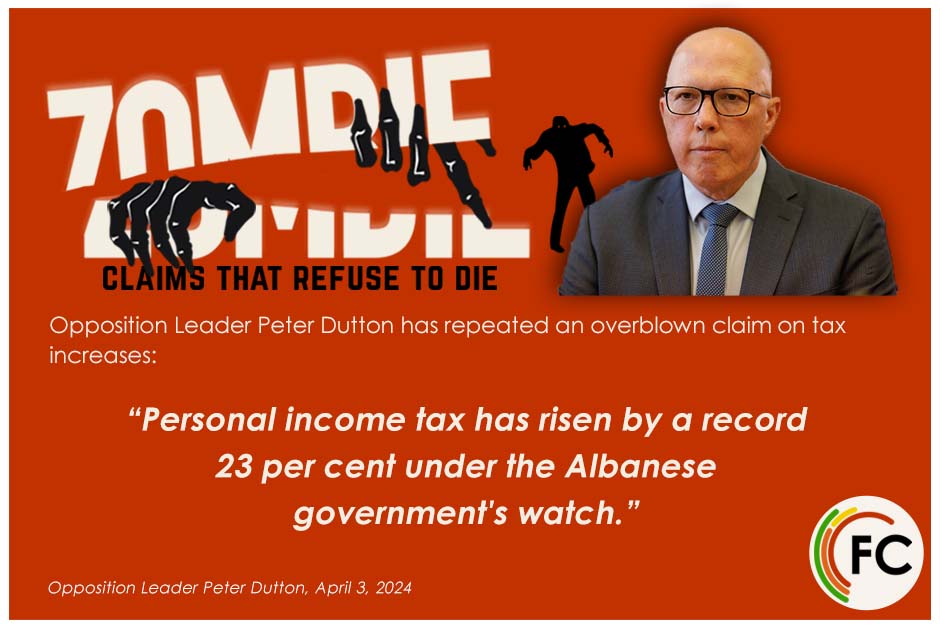 Peter Dutton photoshopped onto an orange background. Text says Zombie Claims that refuse to die
