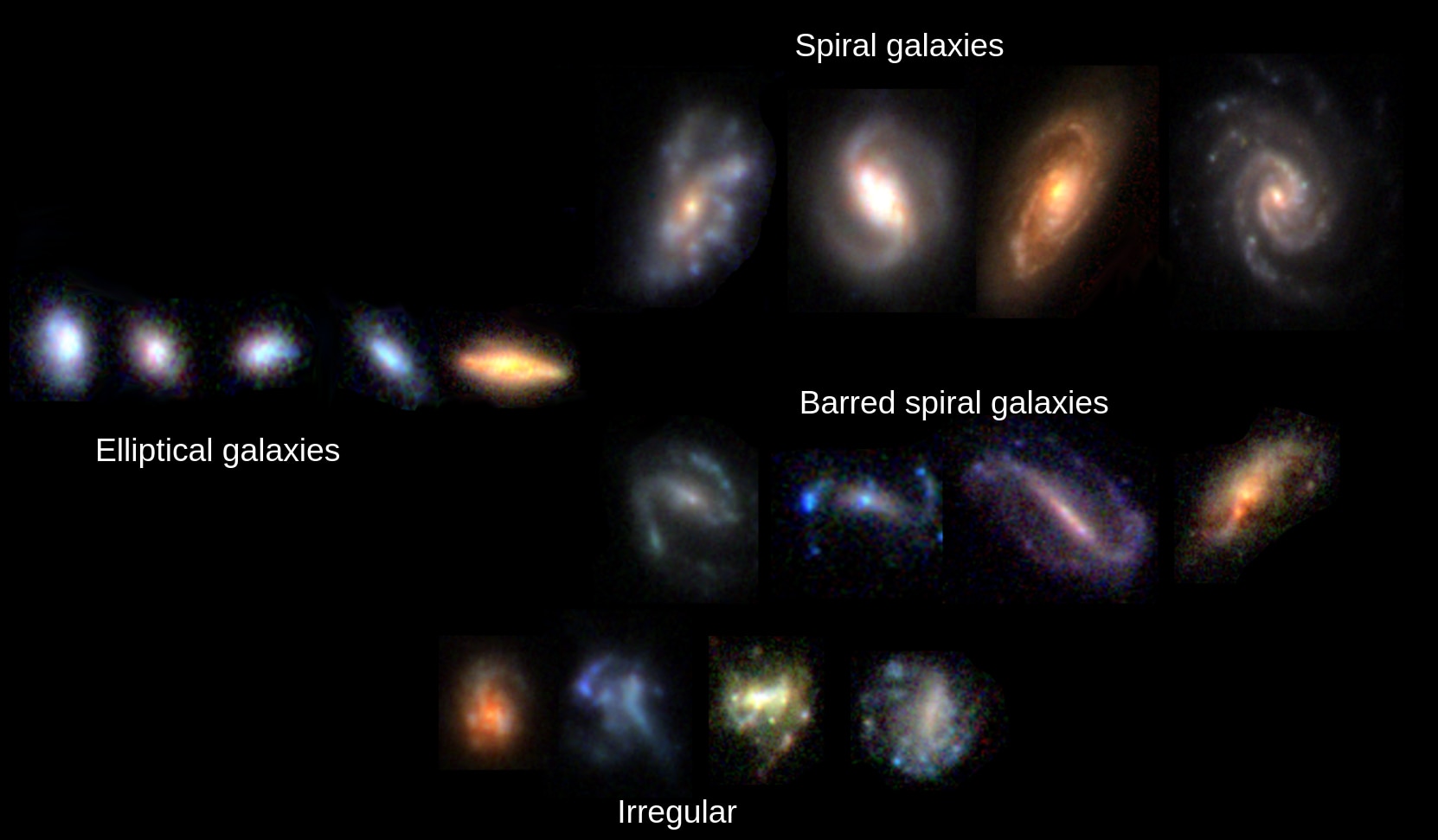 Mosaic of early galaxies 