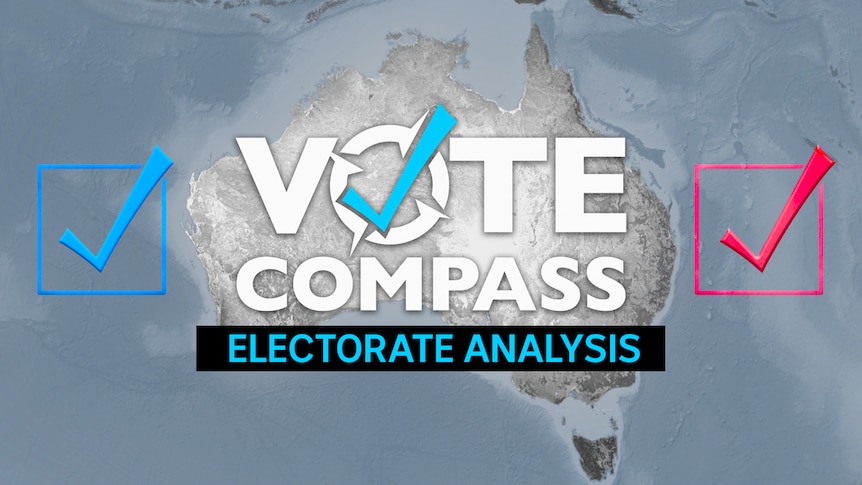 Vote Compass Electorate Analysis graphic.