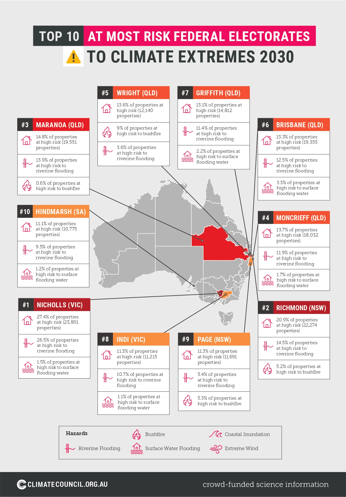 A map with the top 10 worst affected electorates.