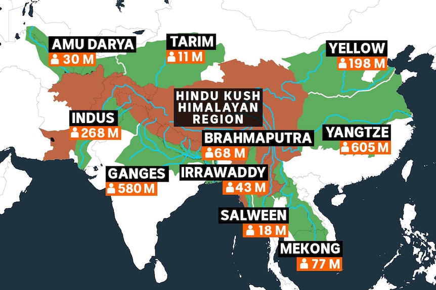 You view a map of the Hindu Kush Himalaya region in South Asia with its surrounding river basins coloured in green.