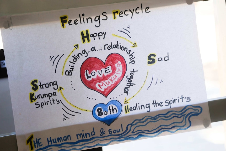 A handmade sign hanging on a saying "feeling recycle".