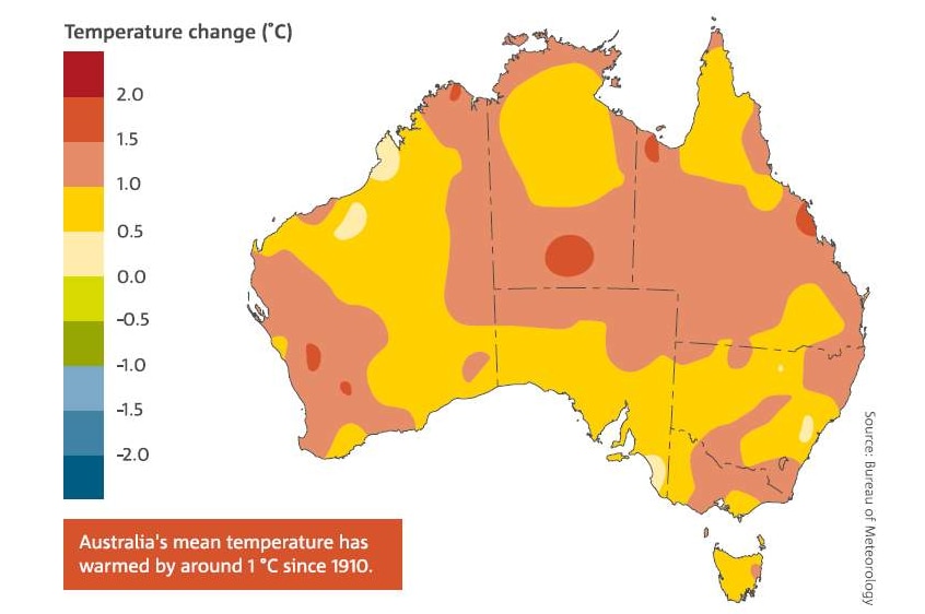 Mean temperature in Australia