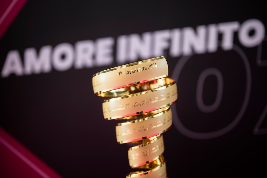A golden, spiral trophy against a black background