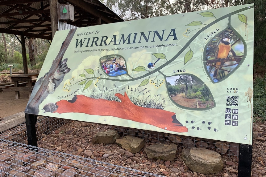A sign at the entrance of the Wirraminna Environmental Education Centre with a vine with leaves drawn saying look, listen.
