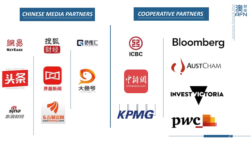 Elenco dei loghi di organizzazioni che includono Bloomberg, Sina Media e KPMG