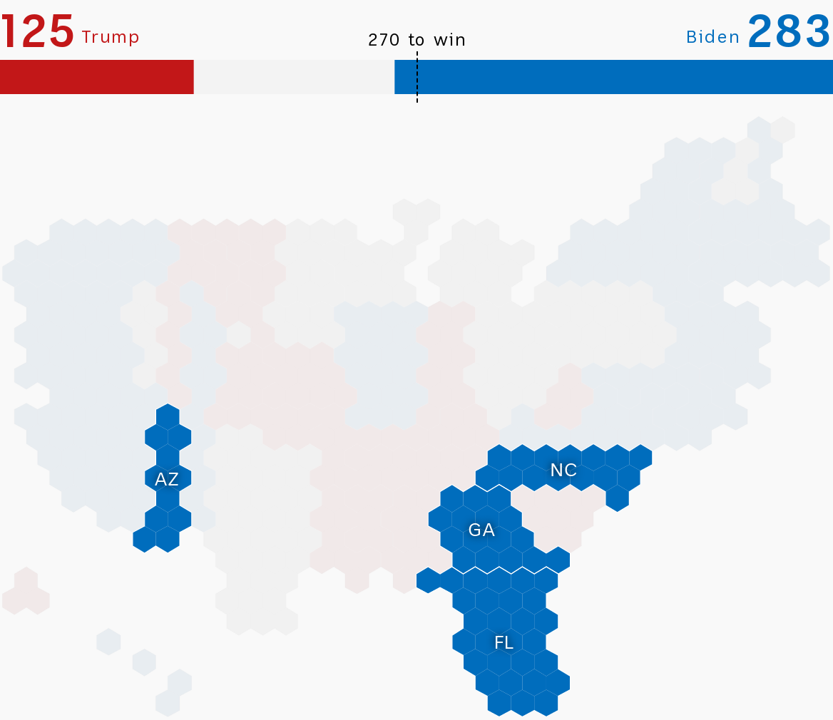 Graphic showing an allocation of electoral college votes