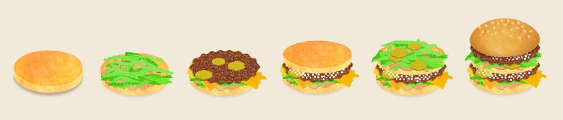An illustration of various stages of assembling a burger