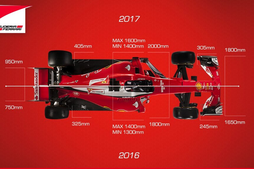 Ferrari car 2017