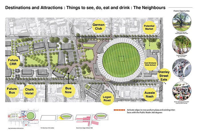 Artist's impression of map of master plan of renovated Gabba Sports Stadium at Woolloongabba in Brisbane.