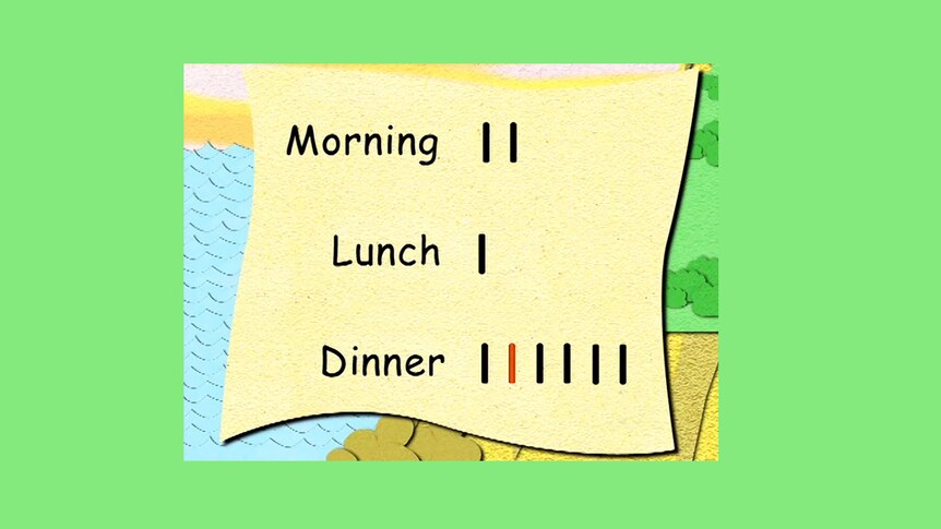 A tally sheet counting meals