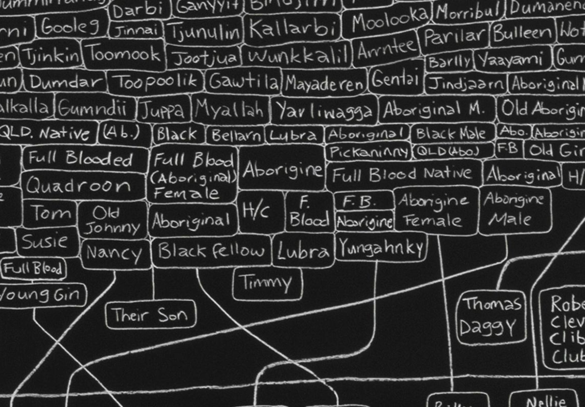 A chart of connected white boxes on a blackboard features a mix of English and Aboriginal names.