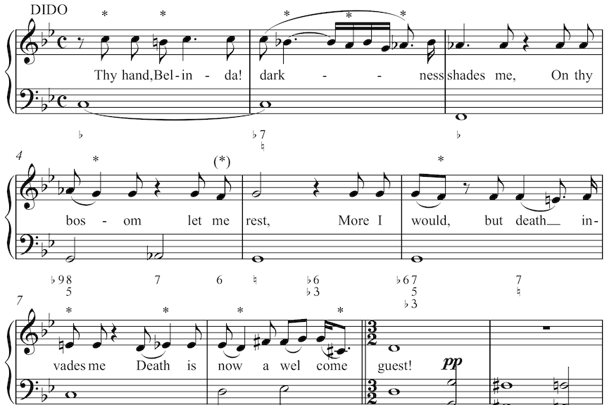 Sheet music for "Thy hand, Belinda" by Henry Purcell, showing figured bass.