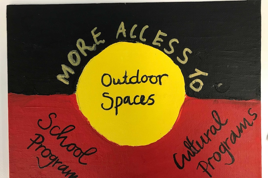 A painted Aboriginal flag with the words "more access to outdoor spaces, school programs, cultural programs"