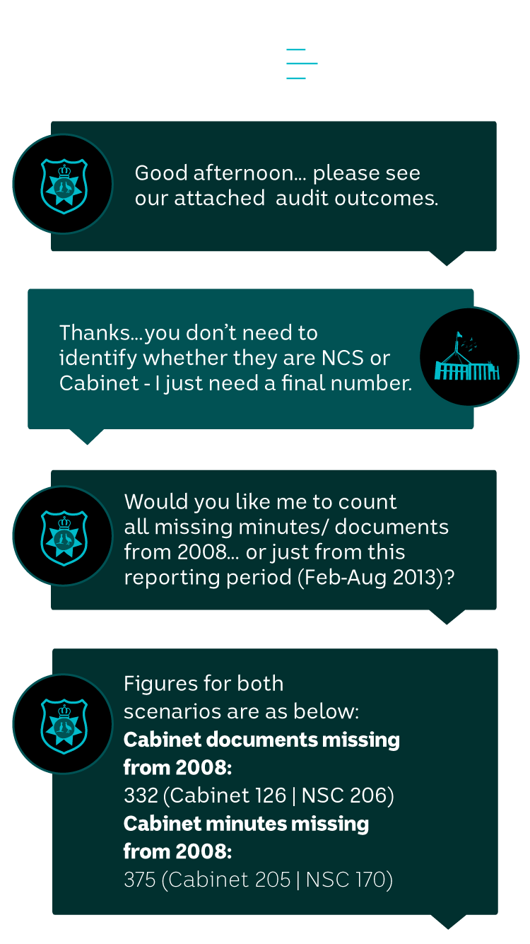 An illustrated graphic shows the email conversation between AFP and PMC about how many documents are missing.