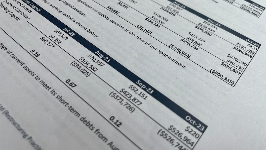a photo of a financial report 