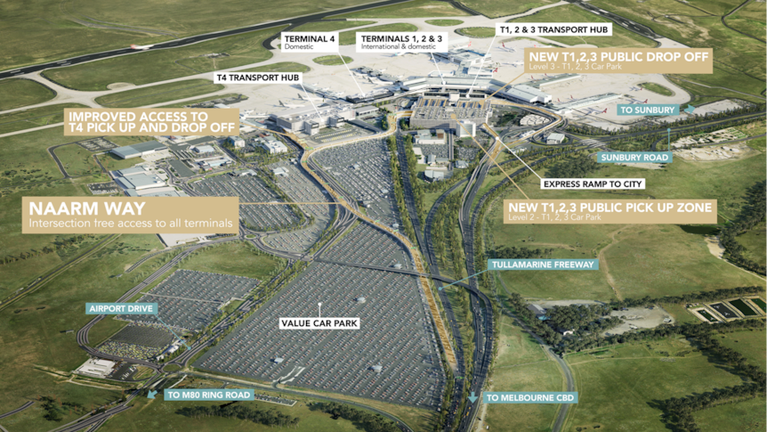 Aerial View of the new road network in the Melbourne Airport precinct