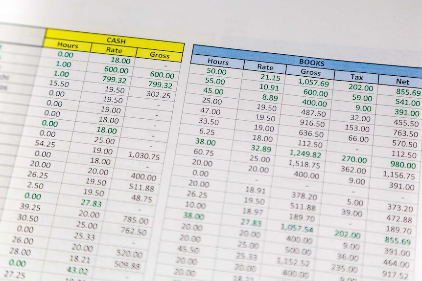 An image of a spreadsheet showing separate columns for "cash" and "books".