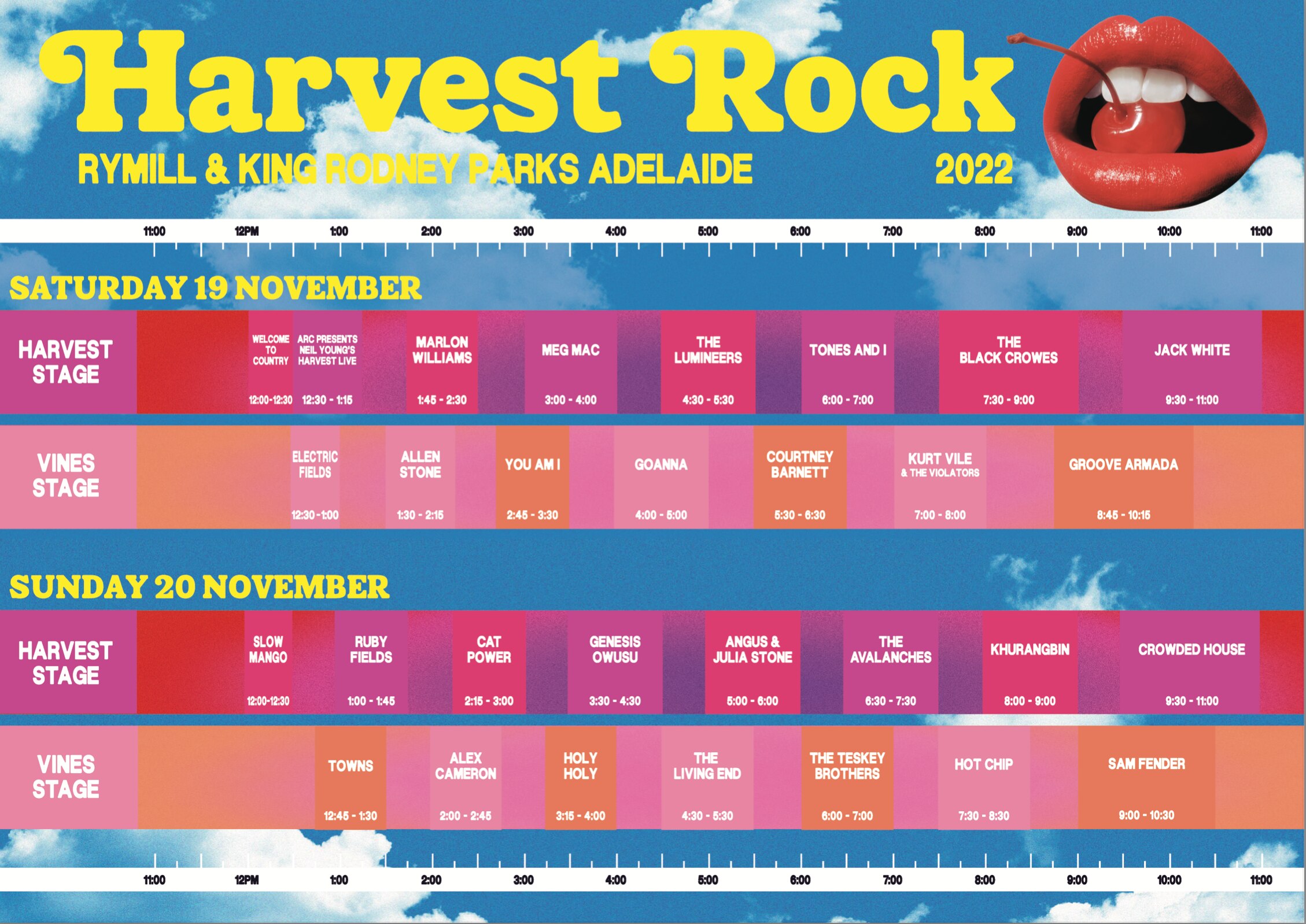 Set times have been announced for Adelaide's massive Harvest Rock