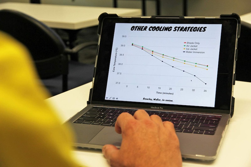 A graph on a computer shows that water immersion is an effective cooling-off method.