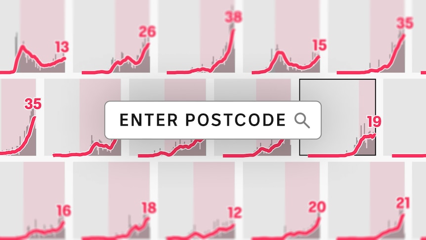 Enter your NSW postcode to see covid cases in your area