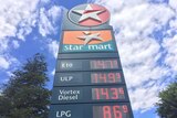 Braddon petrol prices