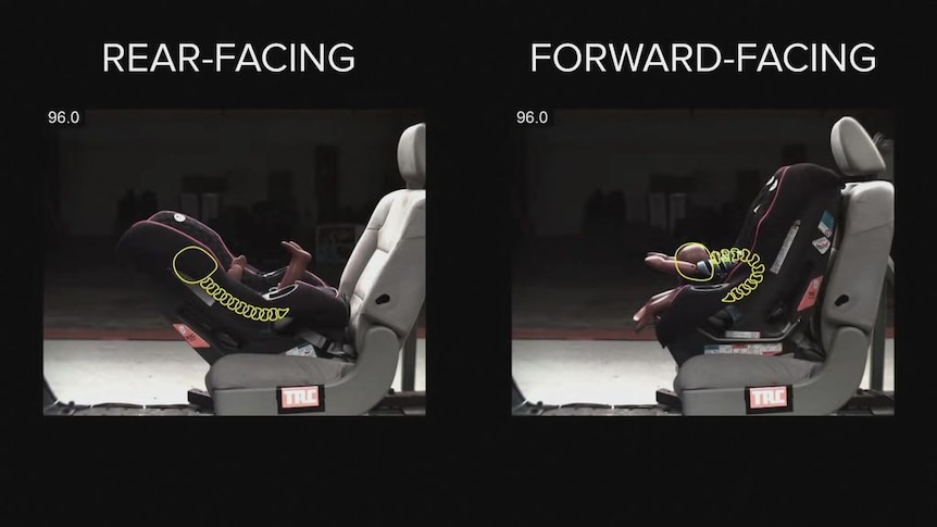 Forward Facing Car Seat Abc News, Forward Facing Car Seat