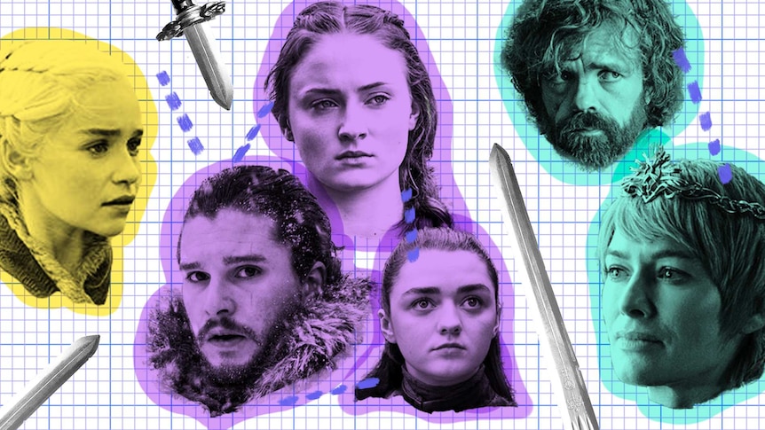 Collage of Game of Thrones characters Daenerys, Jon, Sansa, Arya, Cersei and Tyrion.