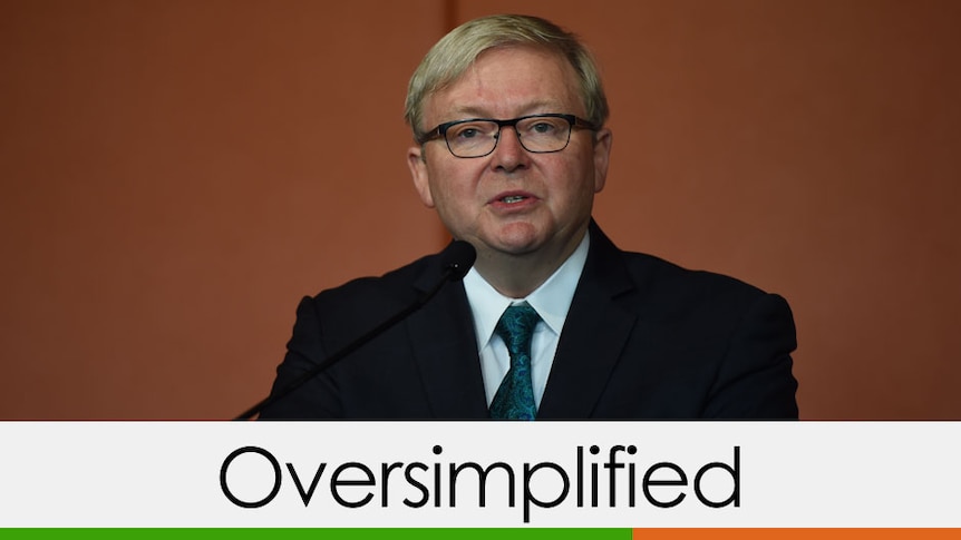 Kevin Rudd giving a speech verdict word oversimplified lower bar two thirds green one third orange
