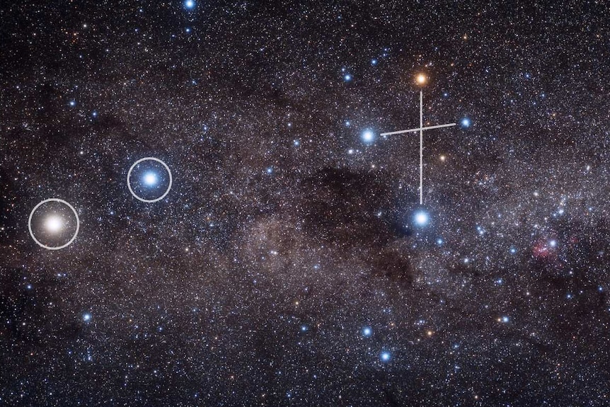 The Southern Cross and the pointer stars