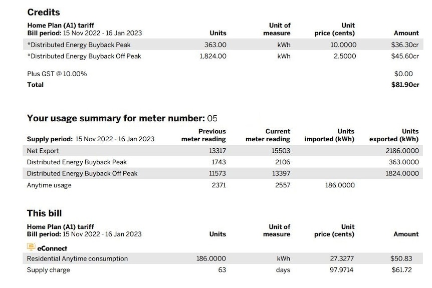 Synergy power bill showing feed-in credits and final bill