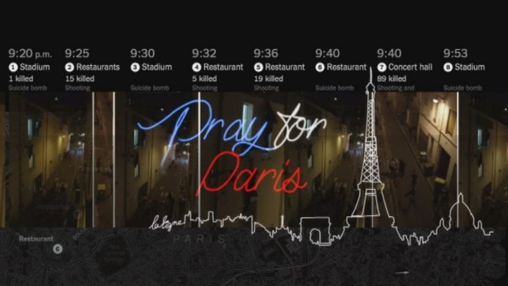 Paris attacks: What we know so far - ABC News