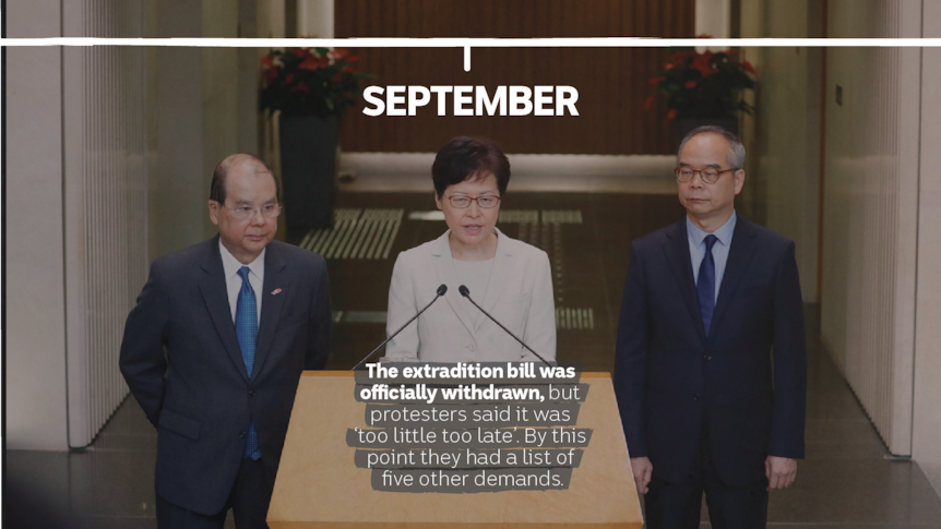 September: The extradition bill was officially withdrawn.
