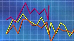 Opinion poll results chart