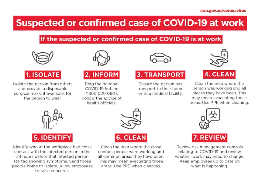 An inforgraphic lists seven steps for a "suspected or confirmed case of COVID-19 at work".