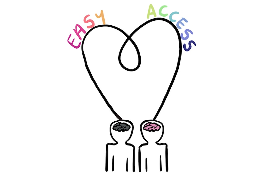Two silhouettes with love heart coming out of brain. Text saying 'Easy Access' in rainbow at the top