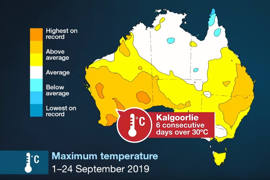 A BOM graphic showing September temperature summaries