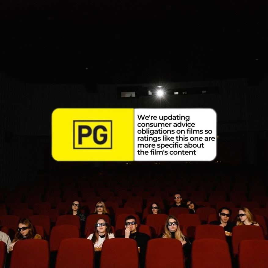 Movie Ratings Explained — Origins How They've Changed, 56% OFF