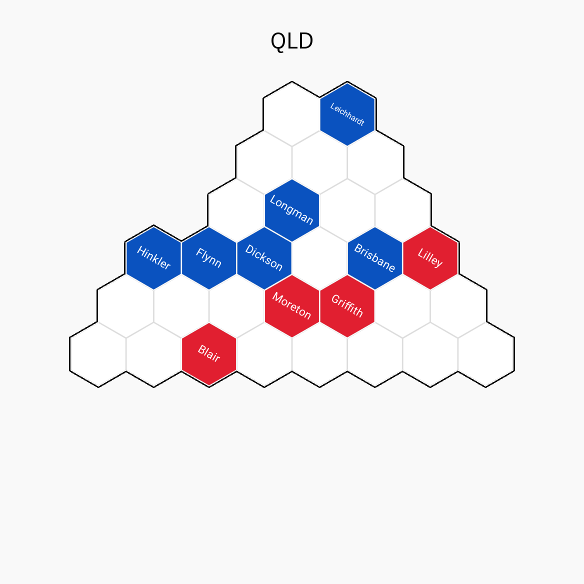A white map of Queensland divided up into hexagonal shapes, with some of the shapes coloured in red, blue or grey..