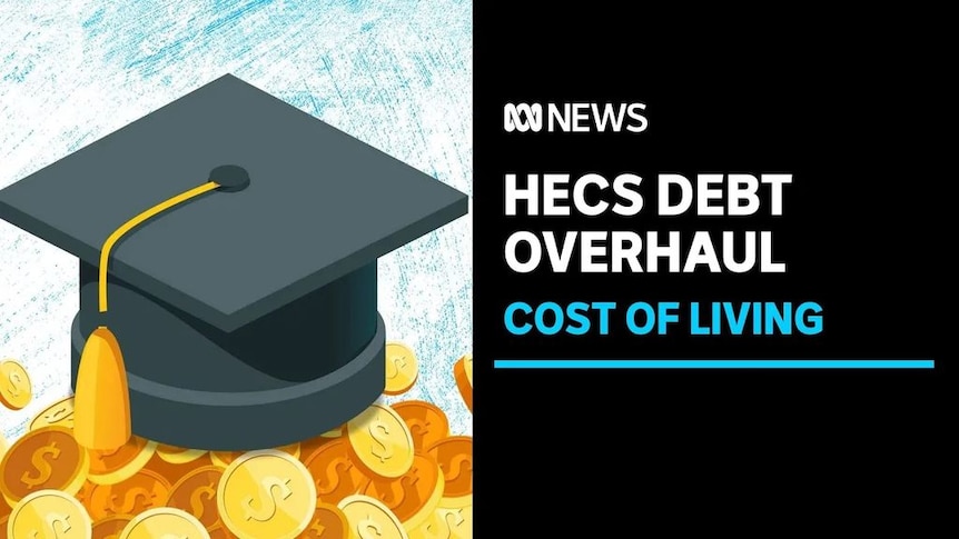 HECS Debt Overhaul, Cost of Living: An graphic of a university graduation hat on a pile of gold coins.