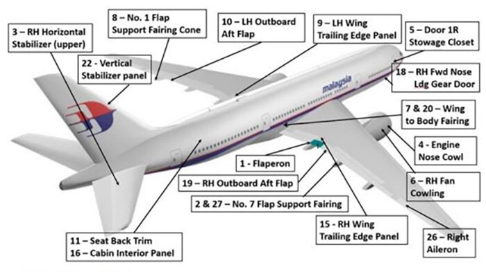 A map of MH370 showing the general location of items recovered in the search for the aircraft.